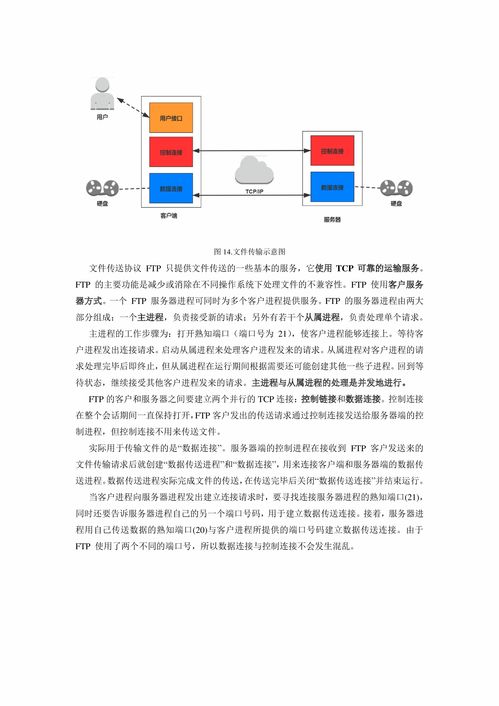 數(shù)據(jù)通信與計(jì)算機(jī)網(wǎng)絡(luò) 線(xiàn)上課程報(bào)告