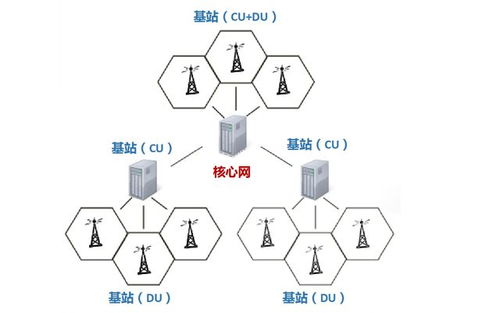 行程碼是怎么知道你去過(guò)哪些地方 關(guān)機(jī) 拔掉手機(jī)卡仍有記錄